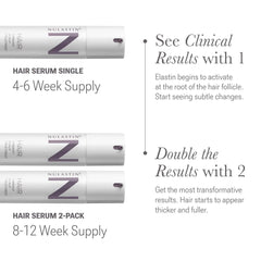 NULASTIN Scalp density before-after suggests visible fullness