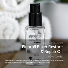 Shiny frizz controlled hair using Number 4 Fluoro5 Elixir with argan oil