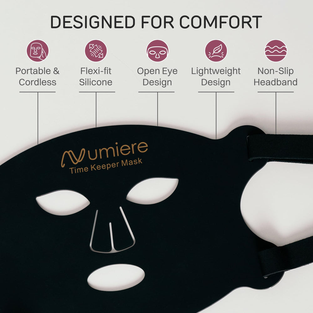 Numiere Time Keeper mask neck area view with full-face coverage and flexibility