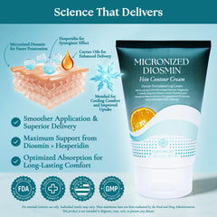Nurturelief Diosmin Cream bottle highlights micronized diosmin for enhanced absorption