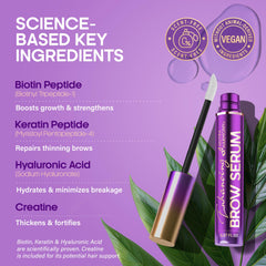 NutraHarmony Brow Serum hyaluronic acid and castor oil highlight hydrating benefits.