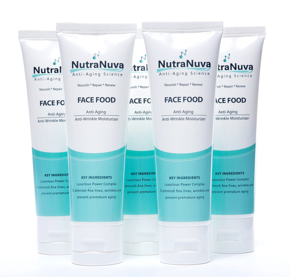 NutraNuva copper peptides shown to support skin renewal