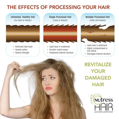 Nutress scalp-care focus highlighting dryness relief and conditioning.