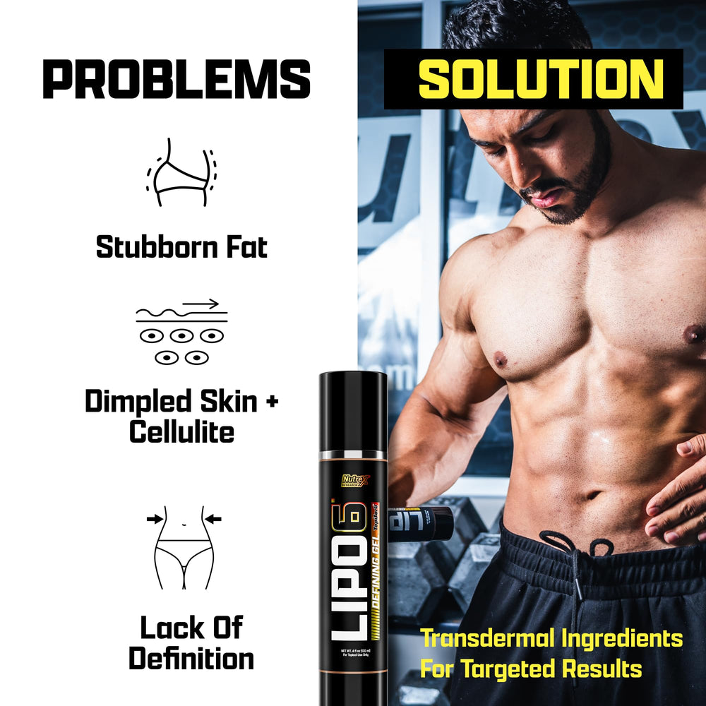 Nutrex Lipo-6 Defining Gel application on stomach showing targeted area use