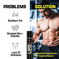 Nutrex Lipo-6 Defining Gel application on stomach showing targeted area use