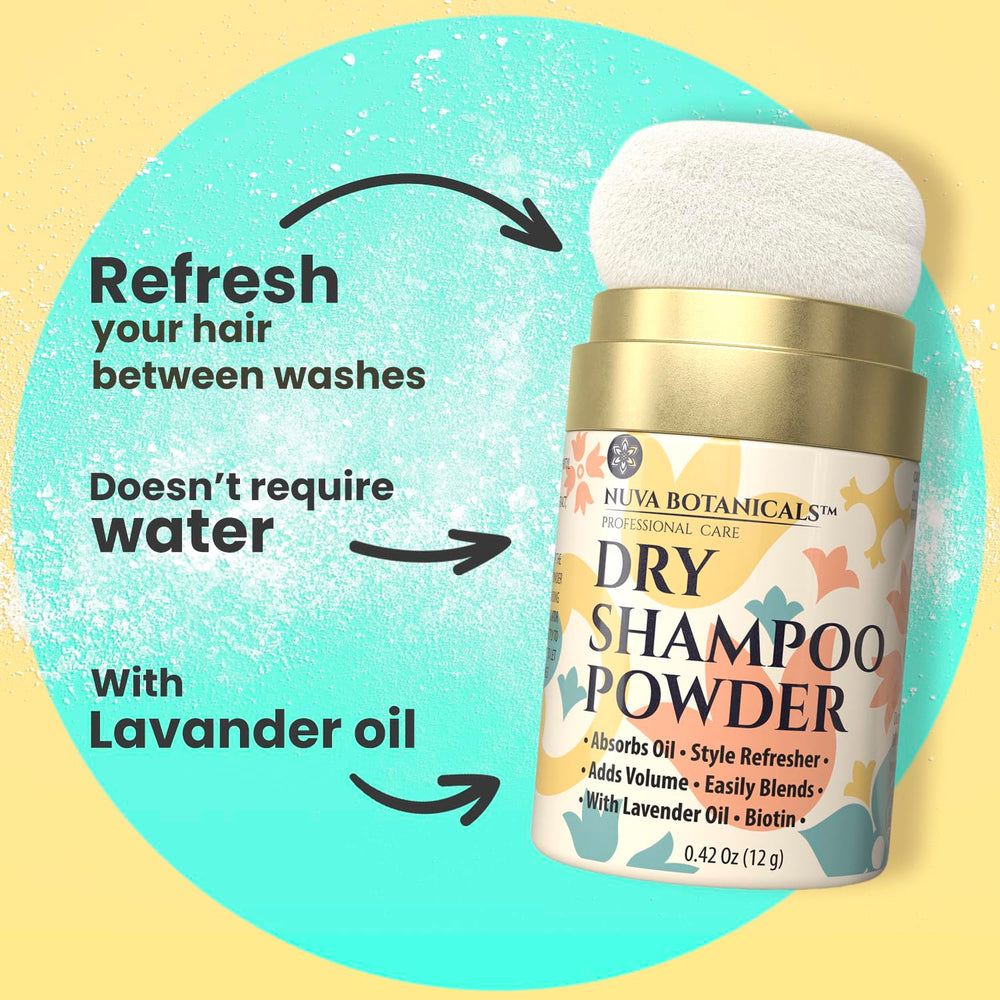 Step-by-step kit use emphasizing apply, wait, rinse.