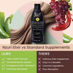 NZURI Elixir hair skin nails visual showing lifestyle benefits.