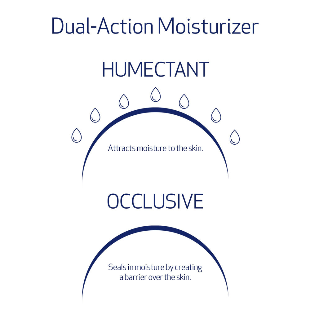 Obagi Hydrate with avocado oil for nourishing hydration.