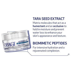 Applying Obagi Hydrate Luxe at night as part of a calming skincare routine.