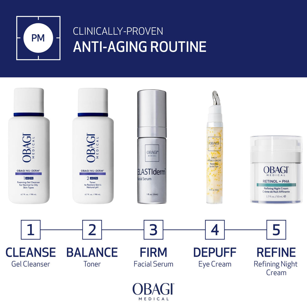Applying Obagi Medical Retinol PHA Refining Night Cream absorbs for overnight care