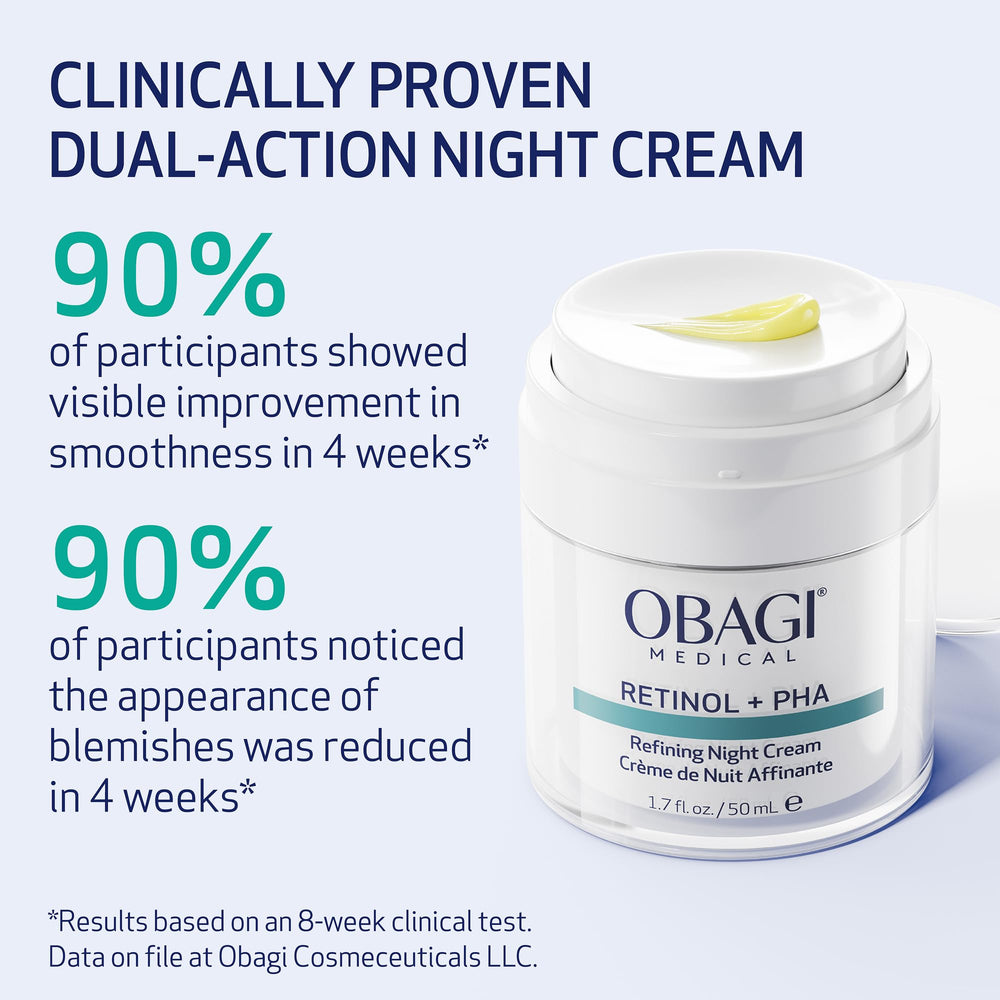 Obagi Medical Retinol PHA Refining Night Cream cap features sleek packaging