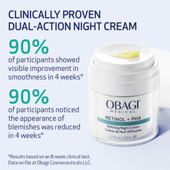 Obagi Medical Retinol PHA Refining Night Cream cap features sleek packaging