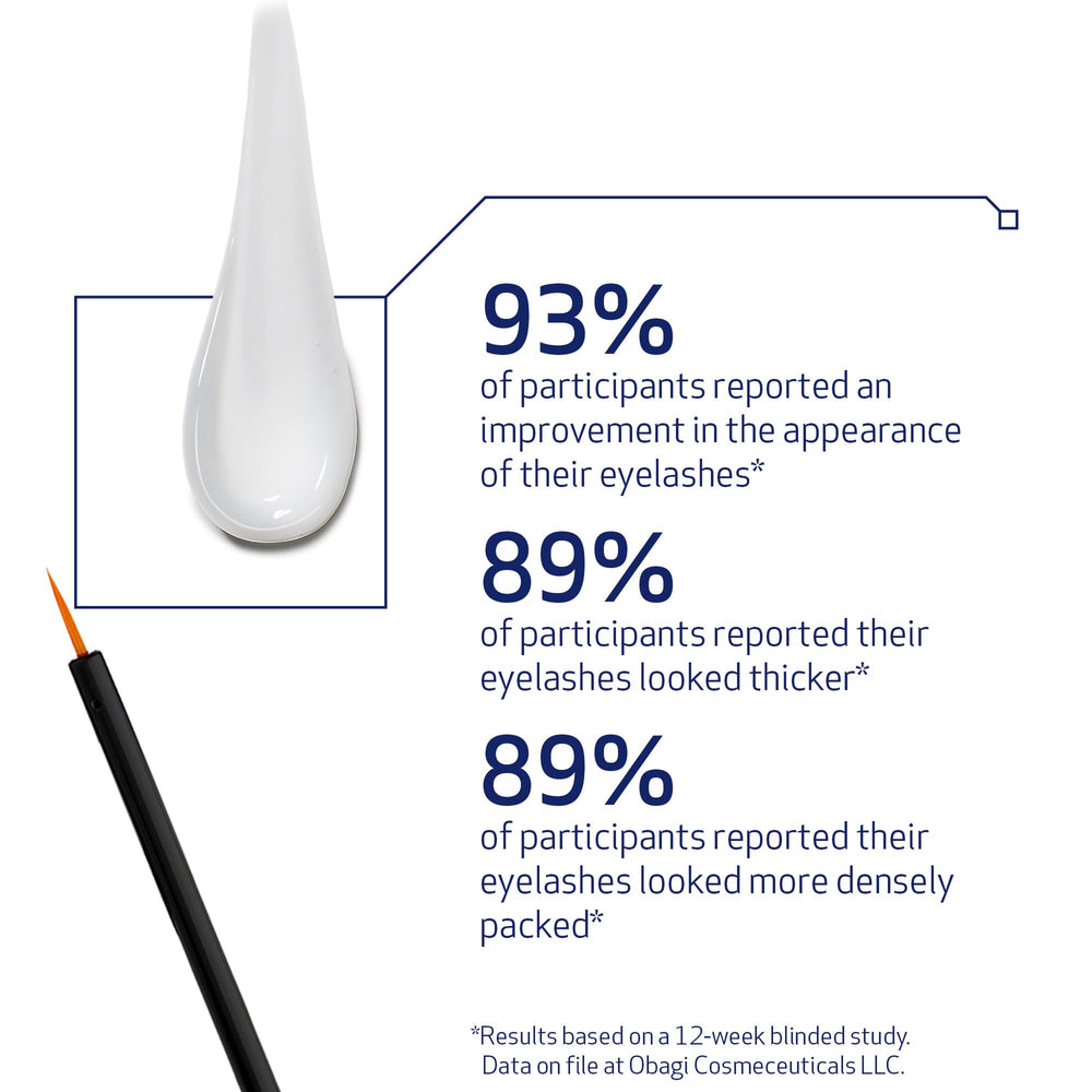 Obagi Nu-Cil applicator brush close-up emphasizes precise nightly application