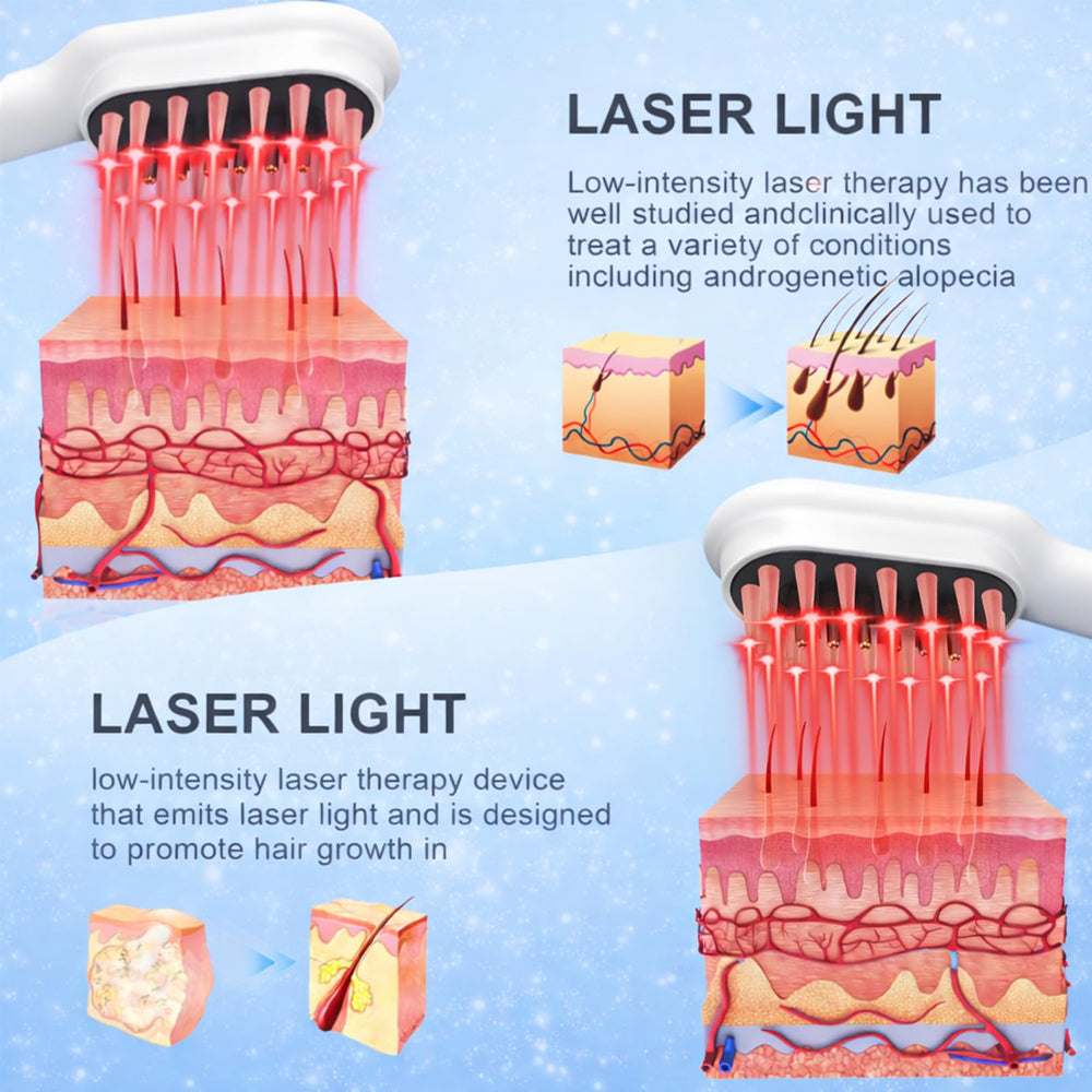 Obiredk Laser Growth Comb white, laser emitter visible for scalp exposure