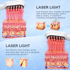 Obiredk Laser Growth Comb white, laser emitter visible for scalp exposure
