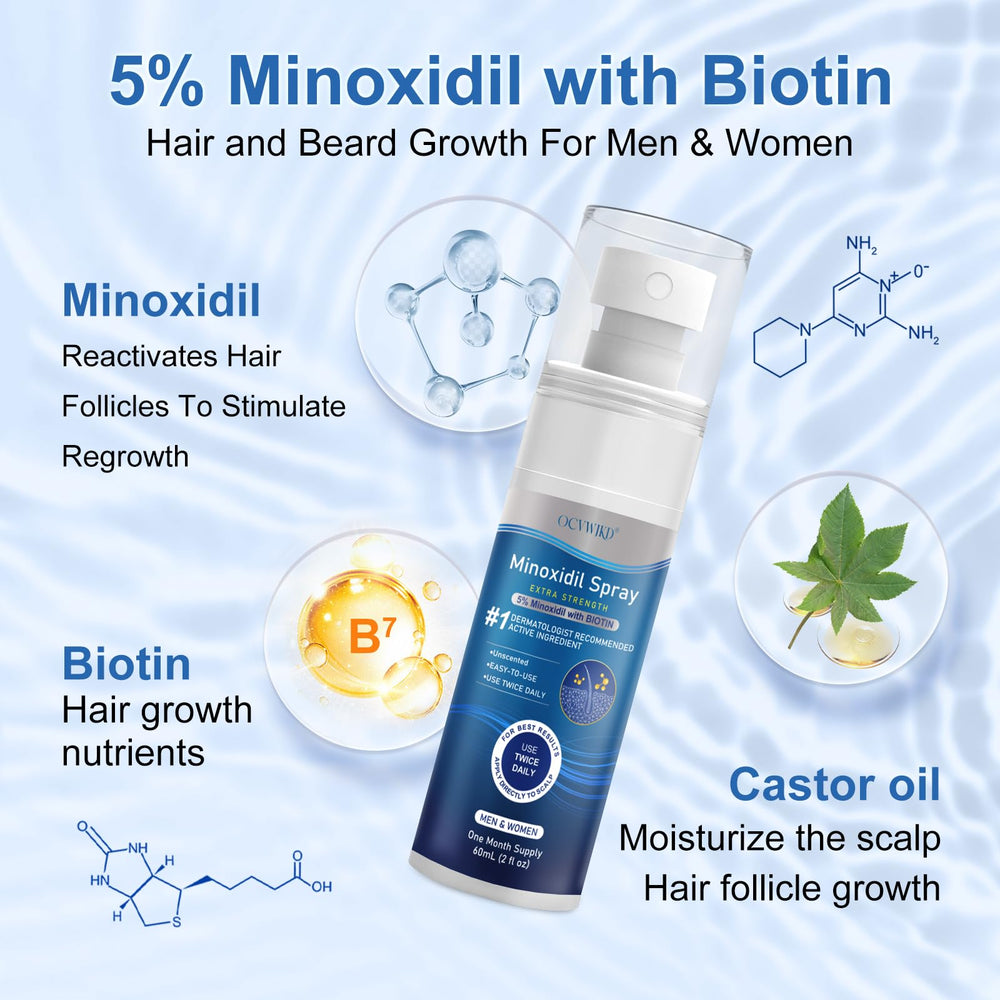 OCVWJKD 5percent Minoxidil spray bottle pour, illustrating easy application.
