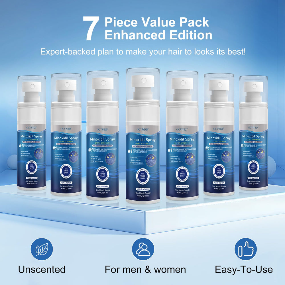 OCVWJKD Minoxidil label with healthy-hair closeup and positive appearance.