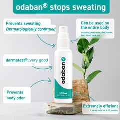 ODABAN protects hands and feet during daily activities.
