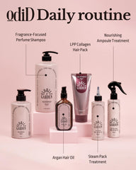 ODID Milk Protein LPP Mask 24-protein formula visual highlighting nourishment.