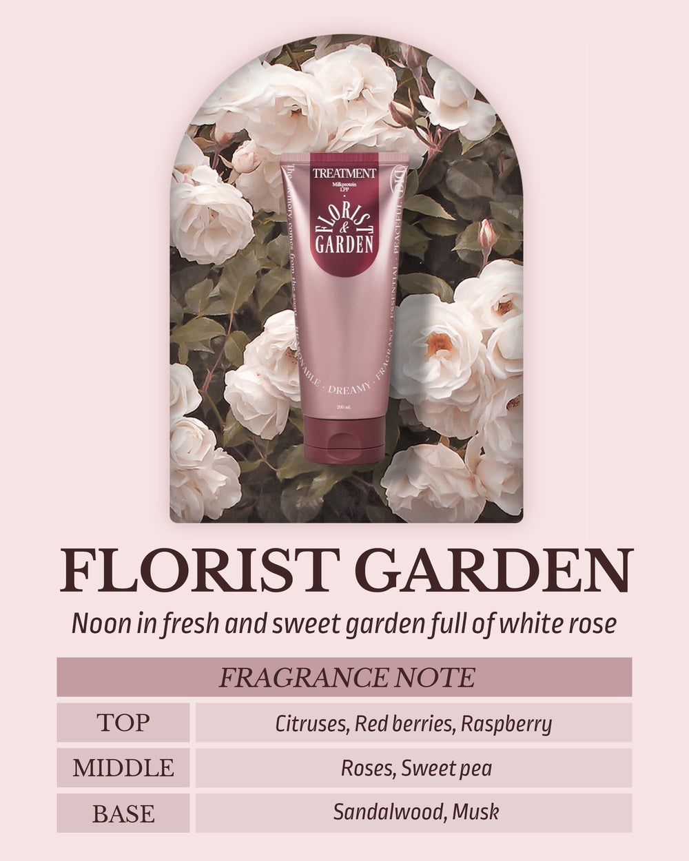 ODID Milk Protein LPP Mask split ends smoothing action for stronger-looking hair.