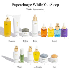 Indigo Dream Renewal Cream highlights ceramides for moisture barrier support