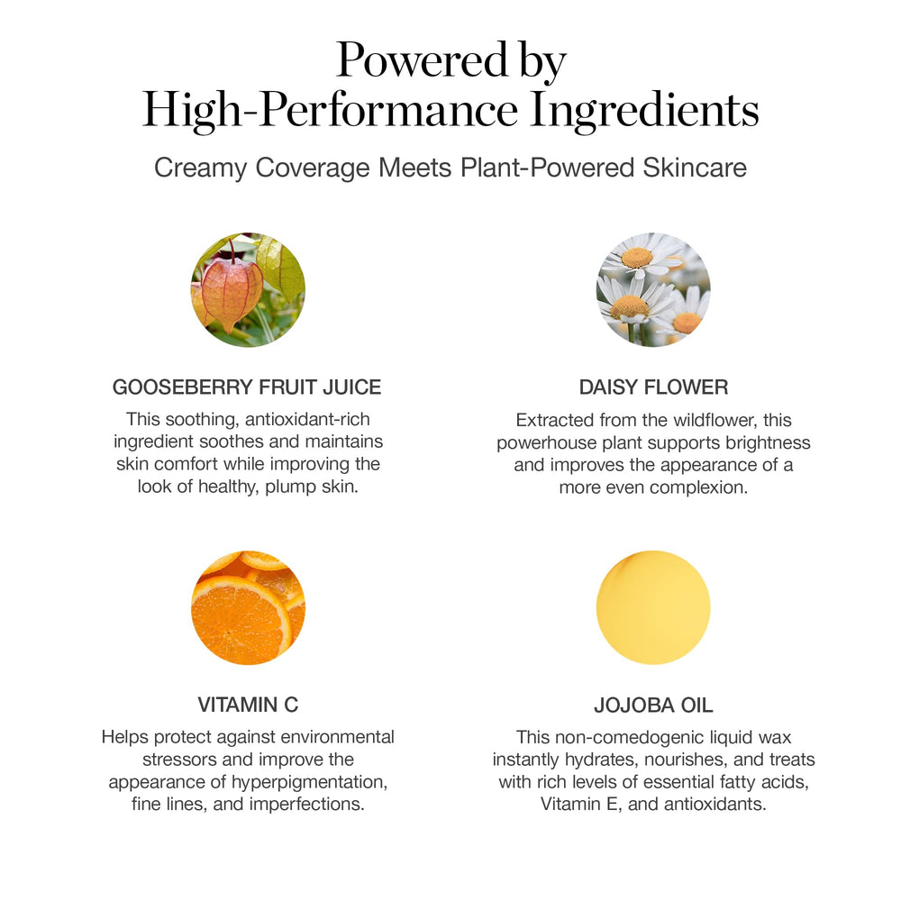 Ogee Raspberry Ketones and Gooseberry Juice reduce redness cues