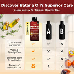 Okaga Batana Oil Conditioner two-pack box featuring citrus notes and value