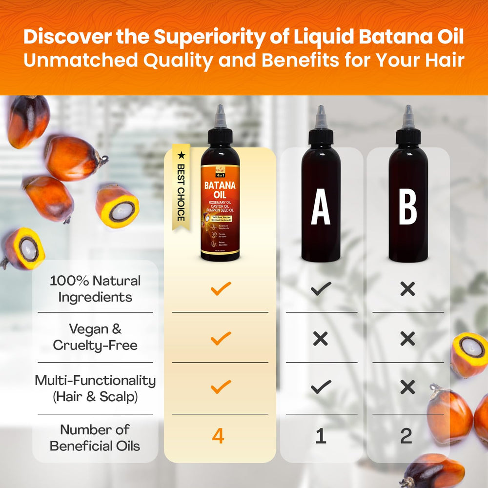 Okaga Batana Oil on shelf for daily hydration and scalp nourishment