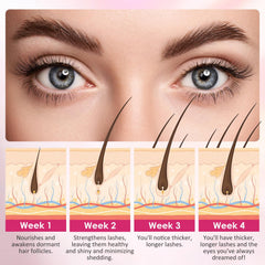 Okutani eyelash serum brush tip stroke showing precise base-of-lash application.