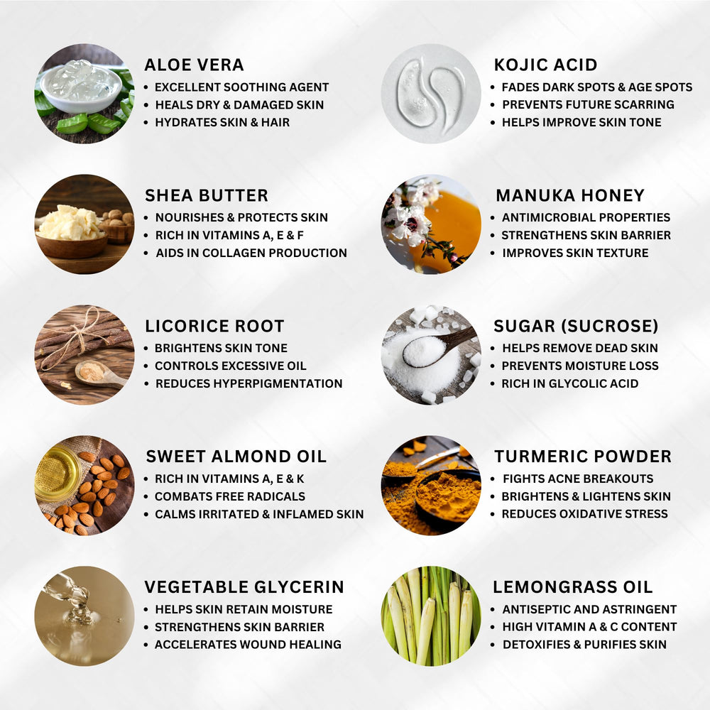 Olahoni natural ingredients label emphasizes a 100% natural formula.