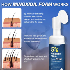 Olassubd Mens hair growth foam closeup reveals dense foam texture and premium care.