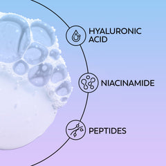 Olay Hyaluronic Niacinamide Peptides ingredient closeup highlights skin-supporting ingredients.