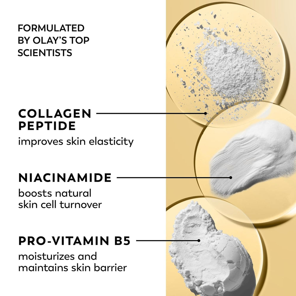 Olay Regenerist Collagen Peptide 24 ingredients panel highlights vitamin B3+.