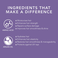 Oligo Blacklight spray-mist provides lightweight hydration and detangling.