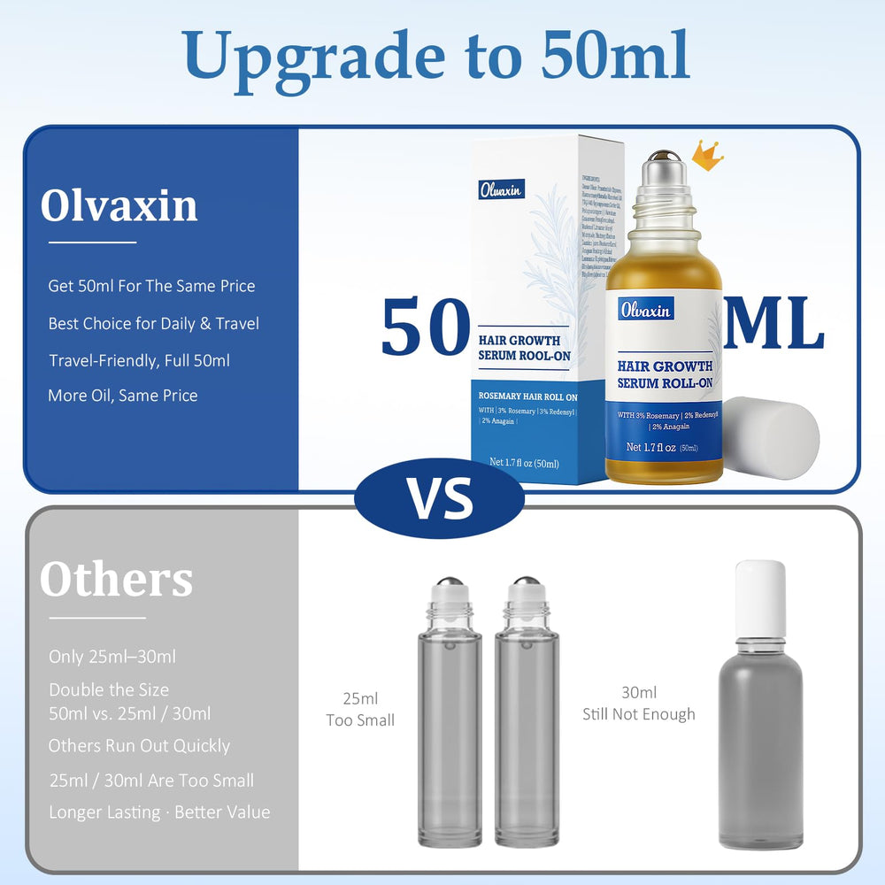 Olvaxin daily scalp-care routine ready-to-roll for refreshed roots.
