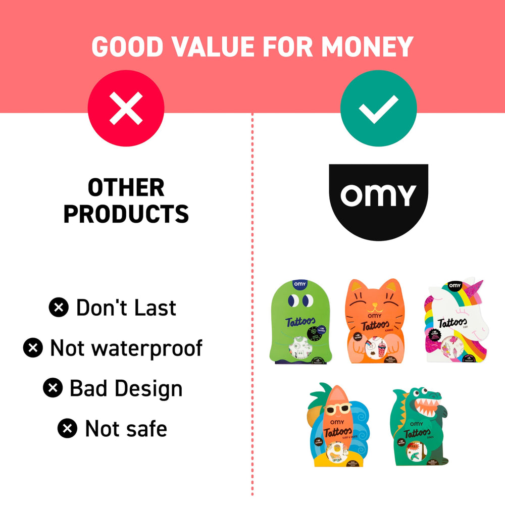 Omy Kawaii tattoos suit ages 3-plus for safe creative fun.