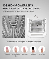 ONAIL skin protection UV shield minimizes skin exposure during curing.
