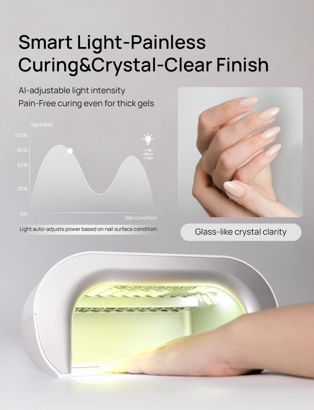 ONAIL smart curing delivers a smooth, even finish with targeted light distribution.