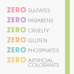 One 'N Only Zero Fuss Primer humidity resistance for smooth styles