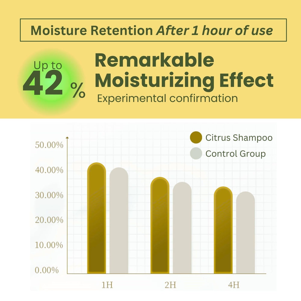 ONSENSOU honey and amino acids blend image hints at repairing dry strands