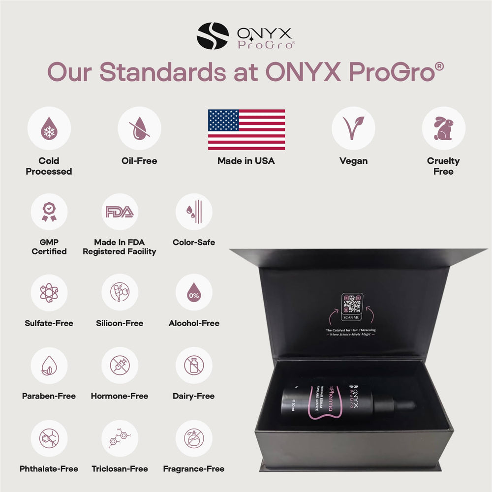 ONYX ProGro LactoPherma daily-use routine shot for consistent care.