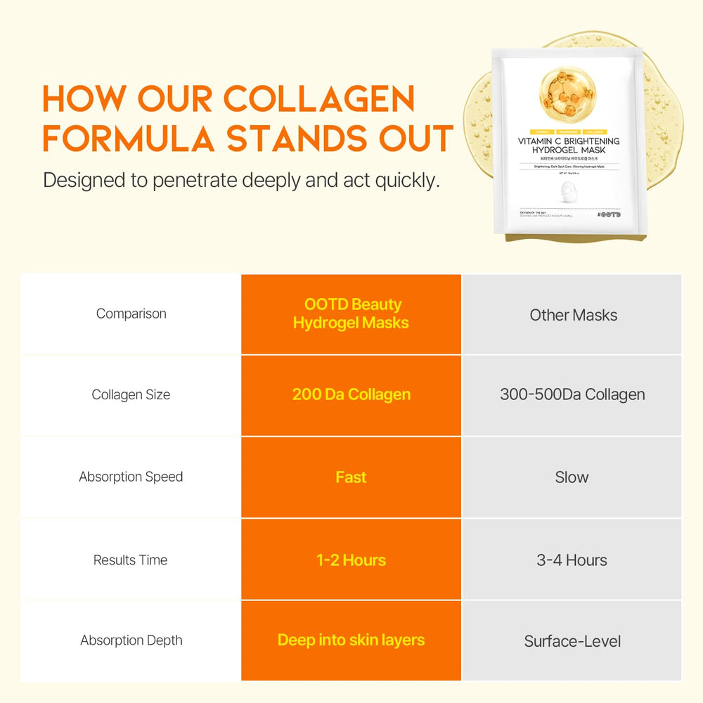 OOTD ingredients vitamin C collagen glutathione promote balanced skin appearance.