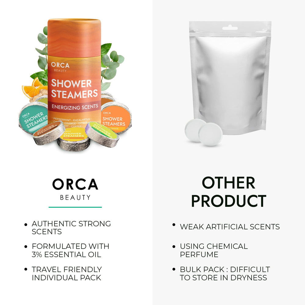 Orca Beauty Eucalyptus steamer calms breaths after busy days.