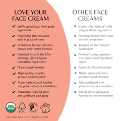 Daily use of Organic Meadow Herbals Love Your Face Cream for all skin types