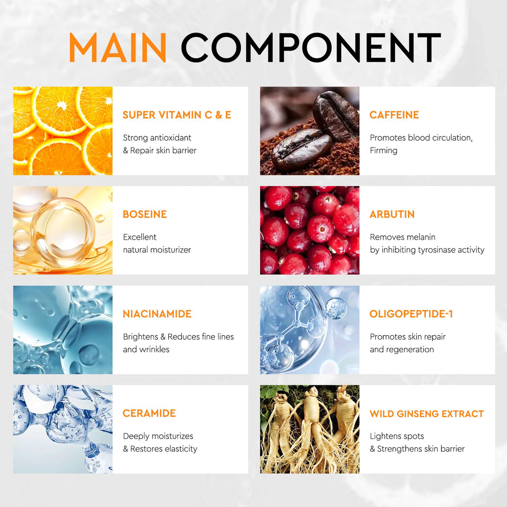 ORLASKIN label highlights 20% vitamin C and key actives