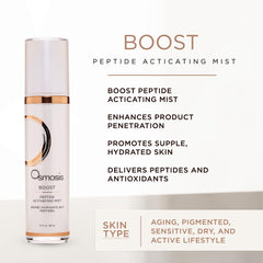 OSMOSIS BOOST mist spray close-up demonstrates easy refresh and hydration