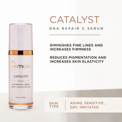 OSMOSIS Catalyst DNA Repair C Serum dropper enables precise application.