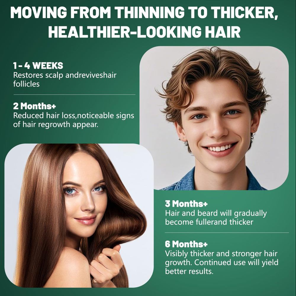 OURMUST twice-daily use guide for consistent application