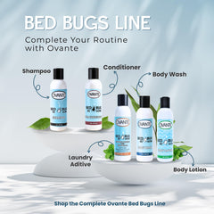 OVANTE BedBug Be Gone results suggest comfortable, refreshed scalp after use.