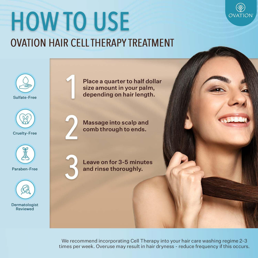 Hair strands look thicker after using Ovation Hair Cell Therapy.